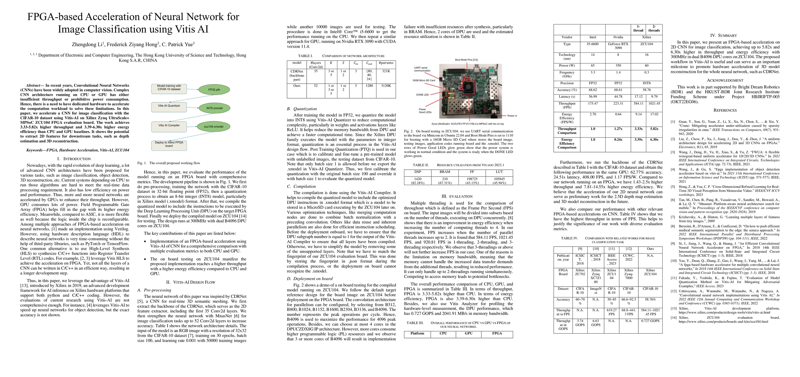 Thumbnail for FPGA-based Acceleration of Neural Network for Image Classification using
  Vitis AI