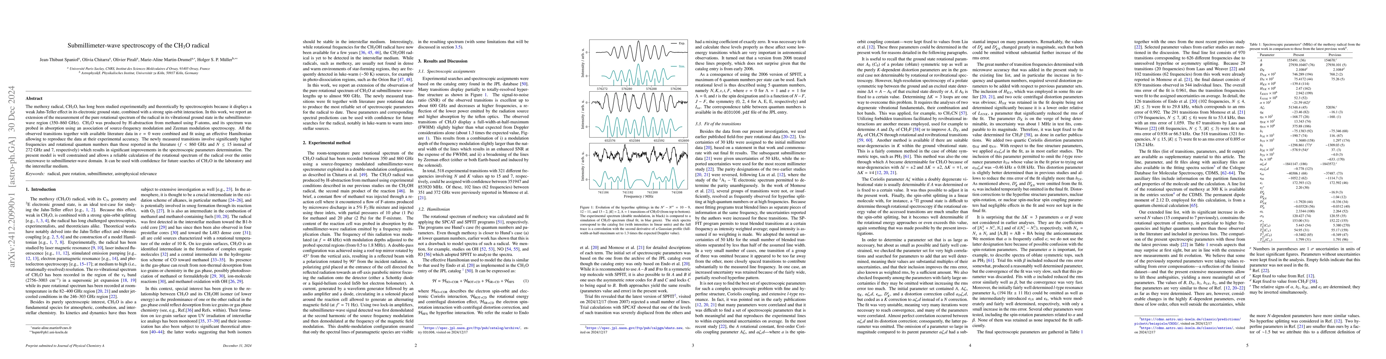Thumbnail for Submillimeter-wave spectroscopy of the CH$_3$O radical