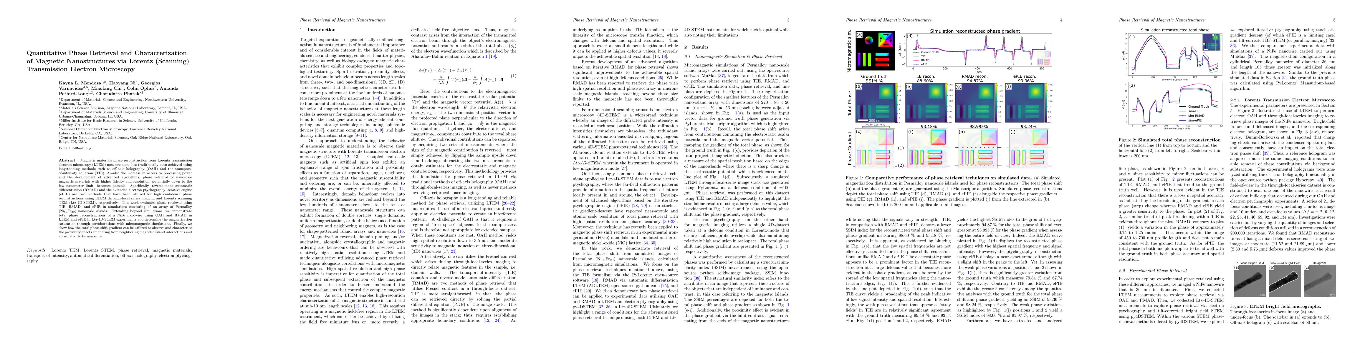 Thumbnail for Quantitative Phase Retrieval and Characterization of Magnetic
  Nanostructures via Lorentz (Scanning) Transmission Electron Microscopy