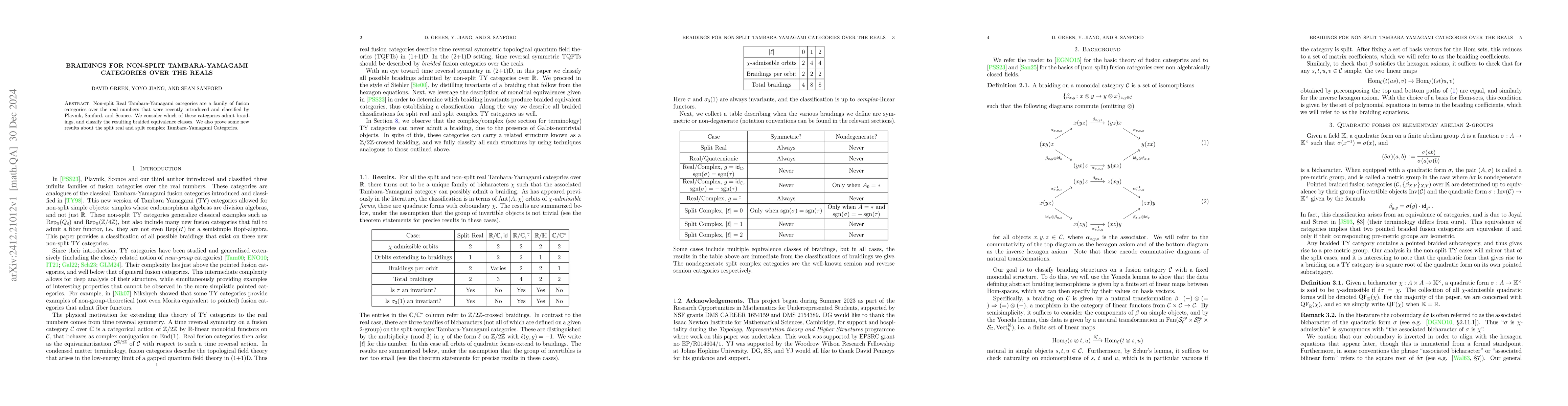 Thumbnail for Braidings for Non-Split Tambara-Yamagami Categories over the Reals