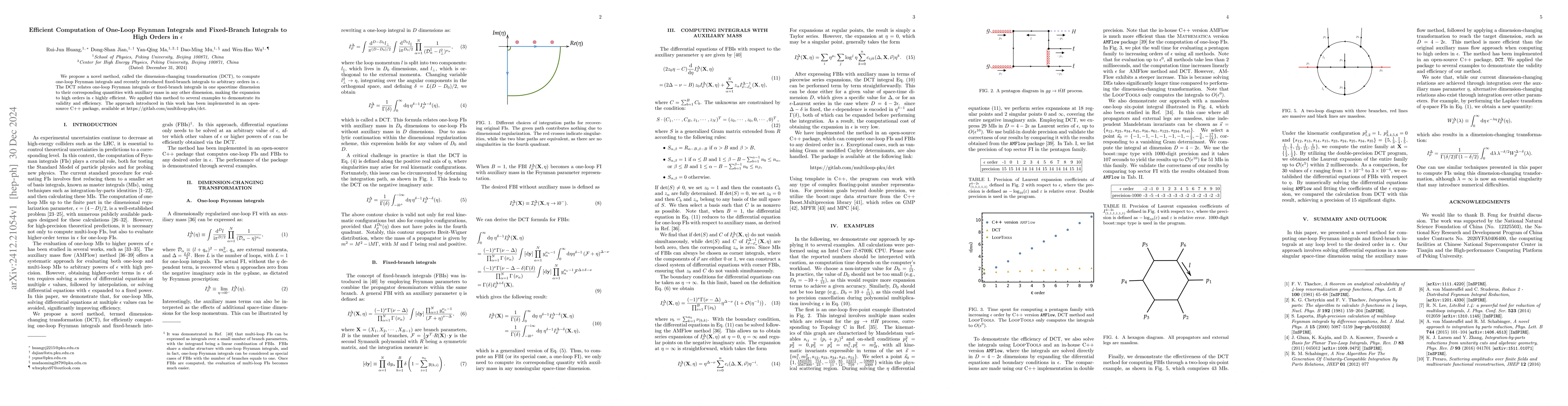 Thumbnail for Efficient Computation of One-Loop Feynman Integrals and Fixed-Branch
  Integrals to High Orders in $ε$