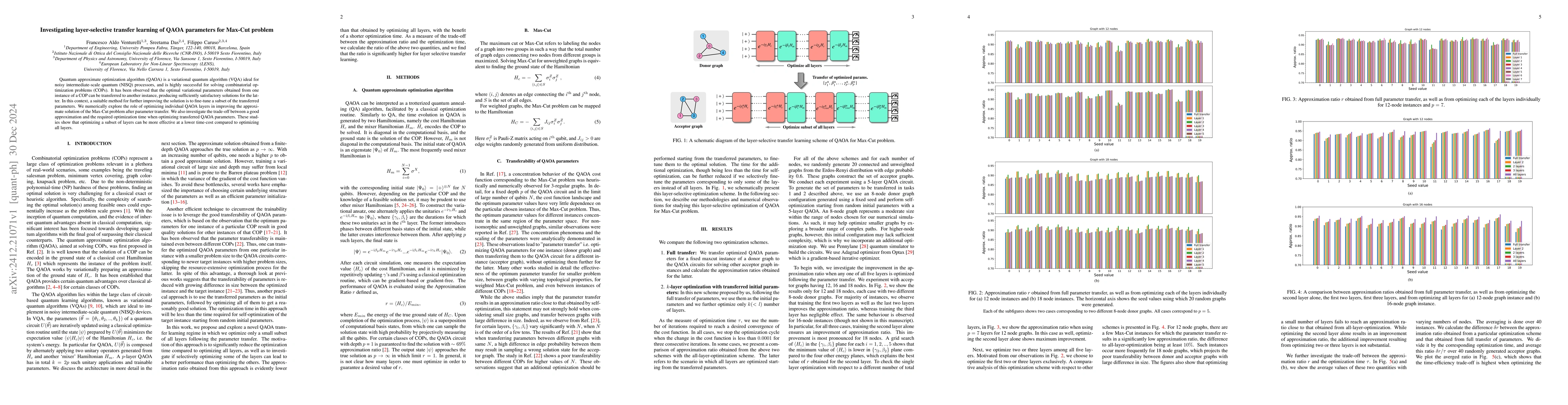 Thumbnail for Investigating layer-selective transfer learning of QAOA parameters for
  Max-Cut problem