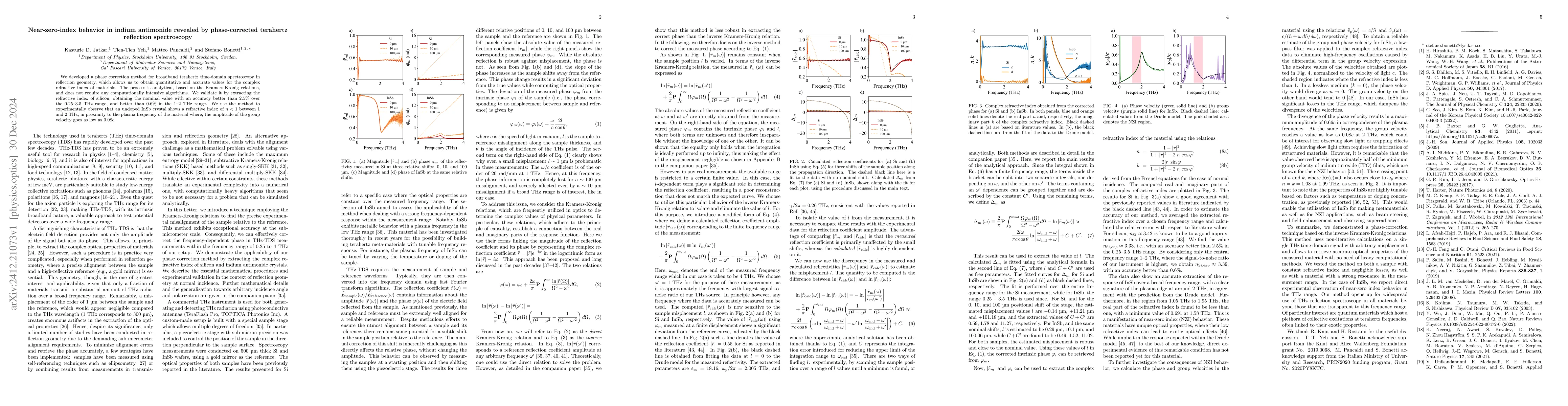 Thumbnail for Near-zero-index behavior in indium antimonide revealed by
  phase-corrected terahertz reflection spectroscopy