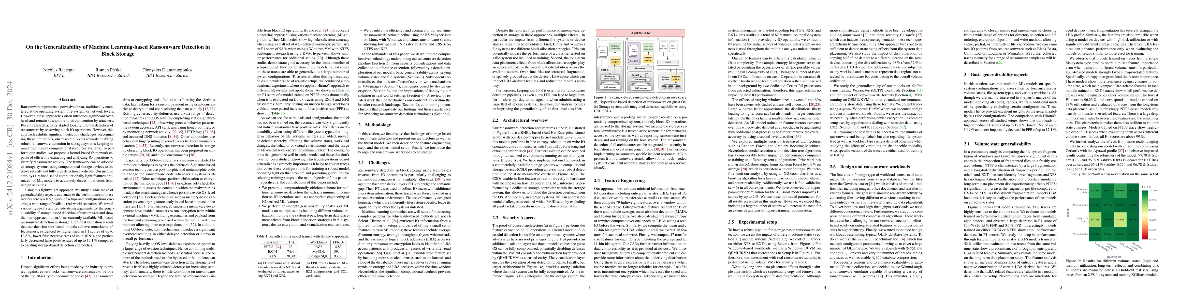 Thumbnail for On the Generalizability of Machine Learning-based Ransomware Detection
  in Block Storage
