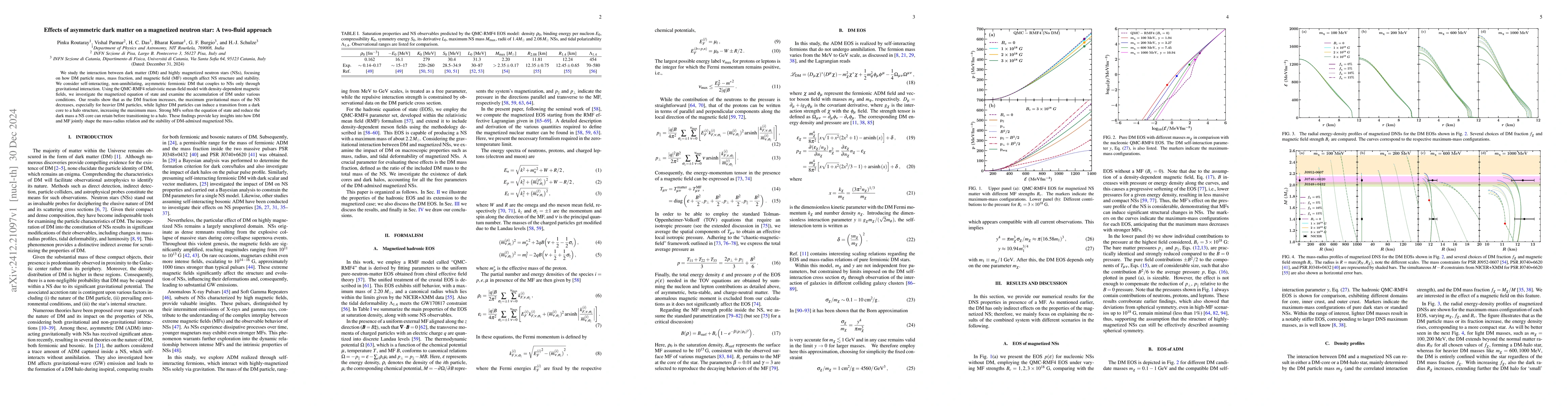 Thumbnail for Effects of asymmetric dark matter on a magnetized neutron star: A
  two-fluid approach