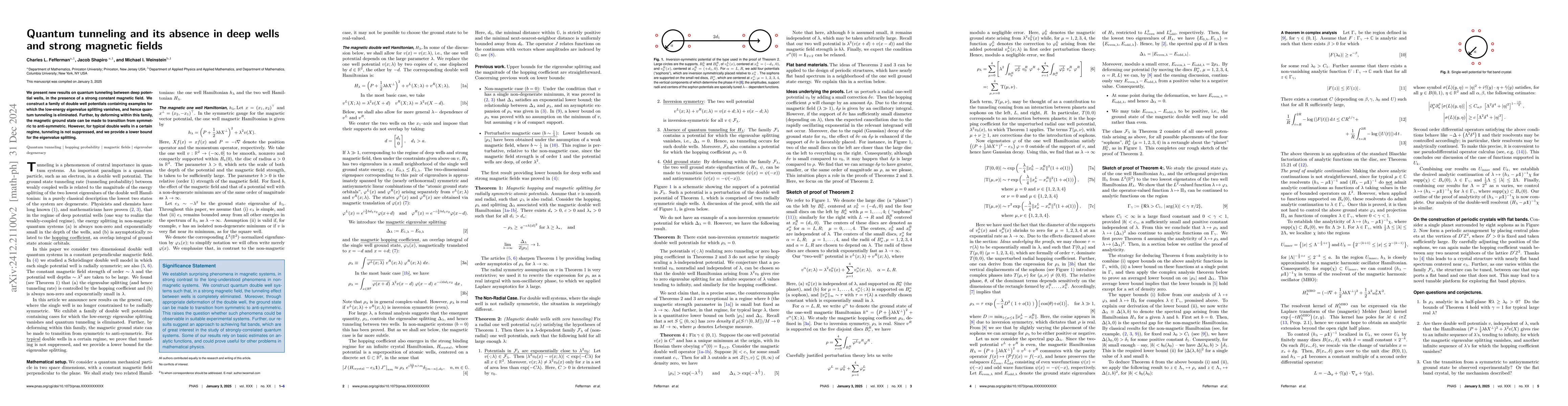 Thumbnail for Quantum tunneling and its absence in deep wells and strong magnetic
  fields