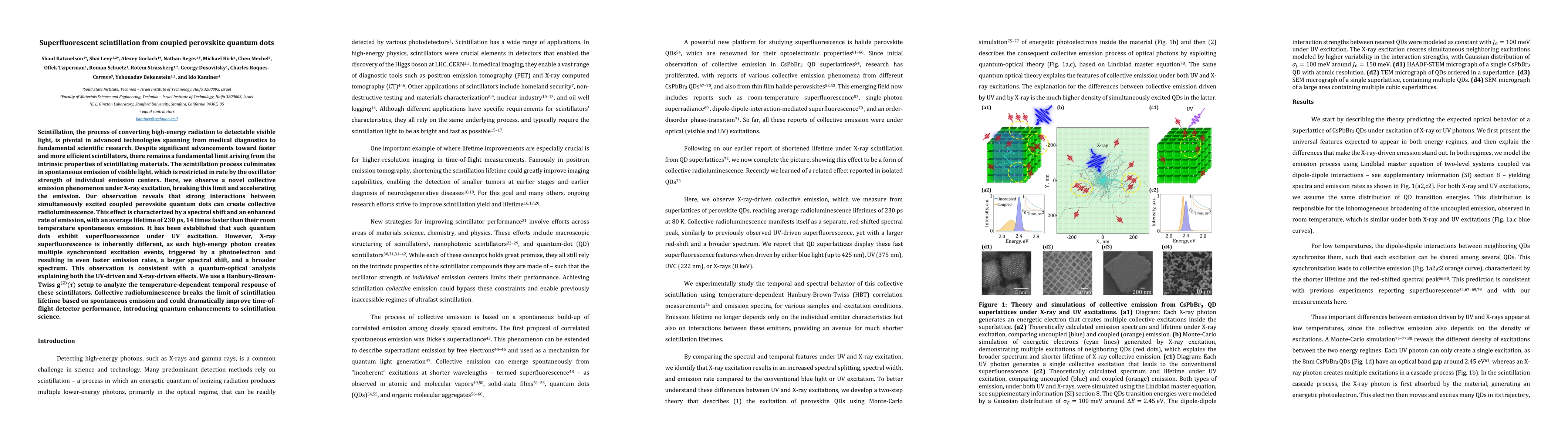 Thumbnail for Superfluorescent scintillation from coupled perovskite quantum dots