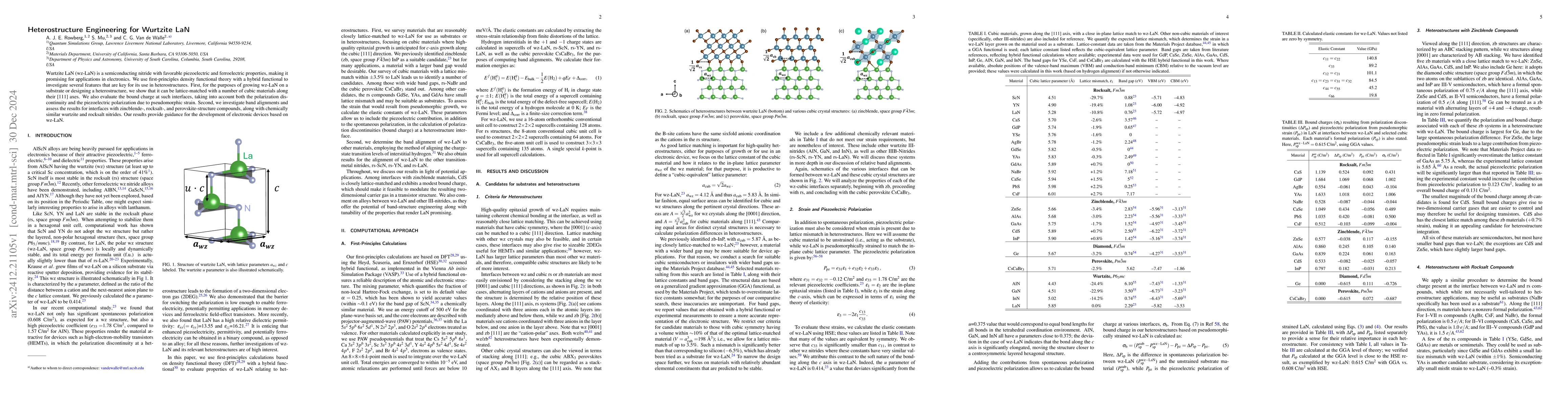 Thumbnail for Heterostructure Engineering for Wurtzite LaN