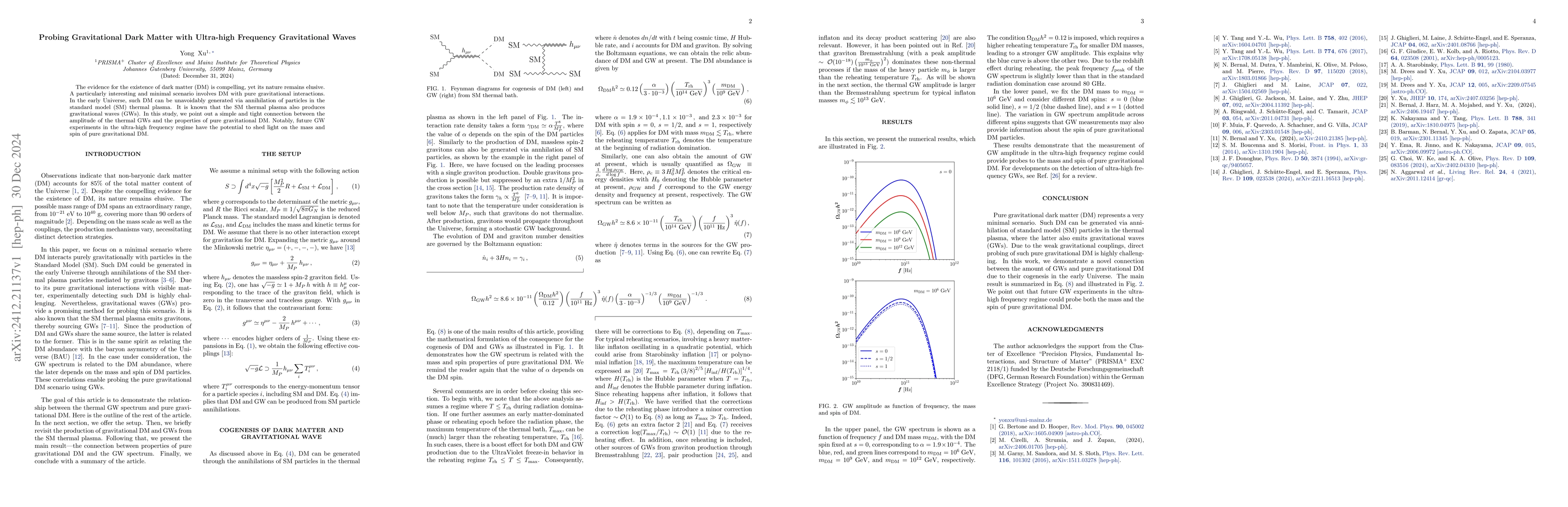 Thumbnail for Probing Gravitational Dark Matter with Ultra-high Frequency
  Gravitational Waves