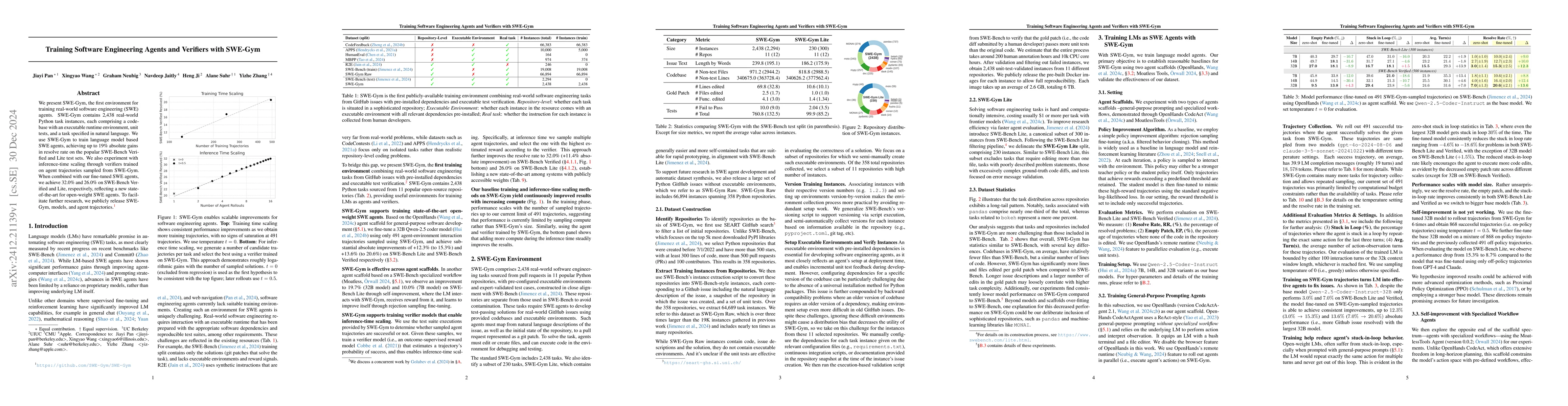 Thumbnail for Training Software Engineering Agents and Verifiers with SWE-Gym