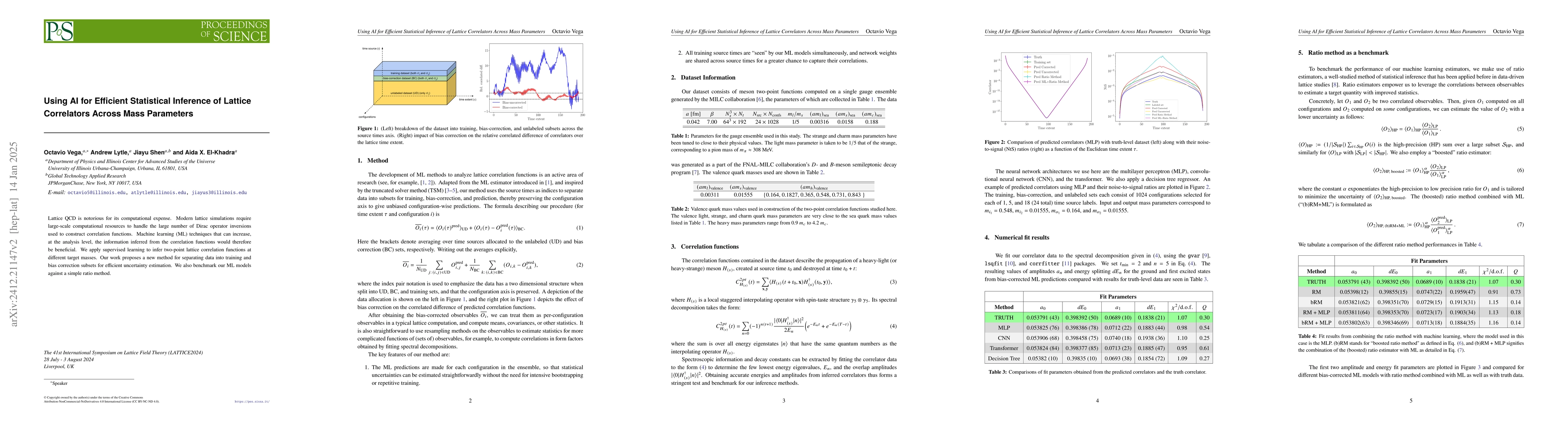 Thumbnail for Using AI for Efficient Statistical Inference of Lattice Correlators
  Across Mass Parameters