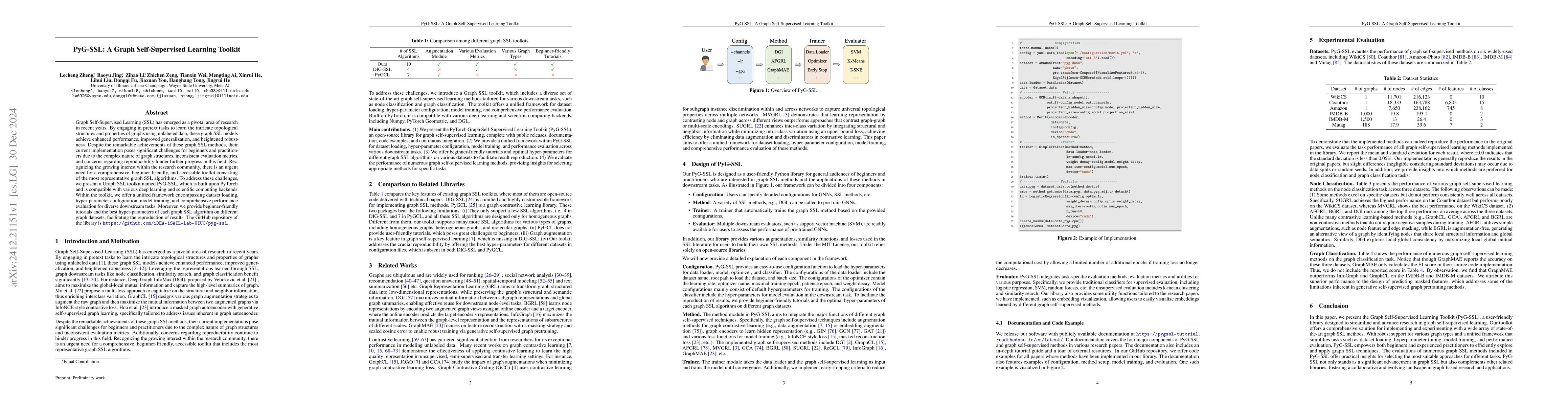 Thumbnail for PyG-SSL: A Graph Self-Supervised Learning Toolkit