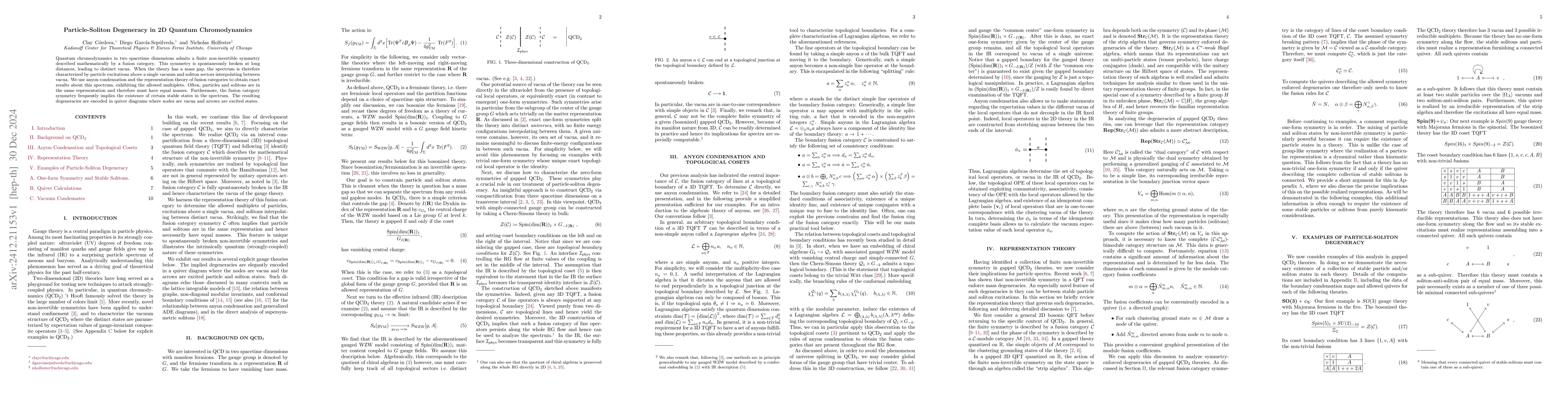 Thumbnail for Particle-Soliton Degeneracy in 2D Quantum Chromodynamics