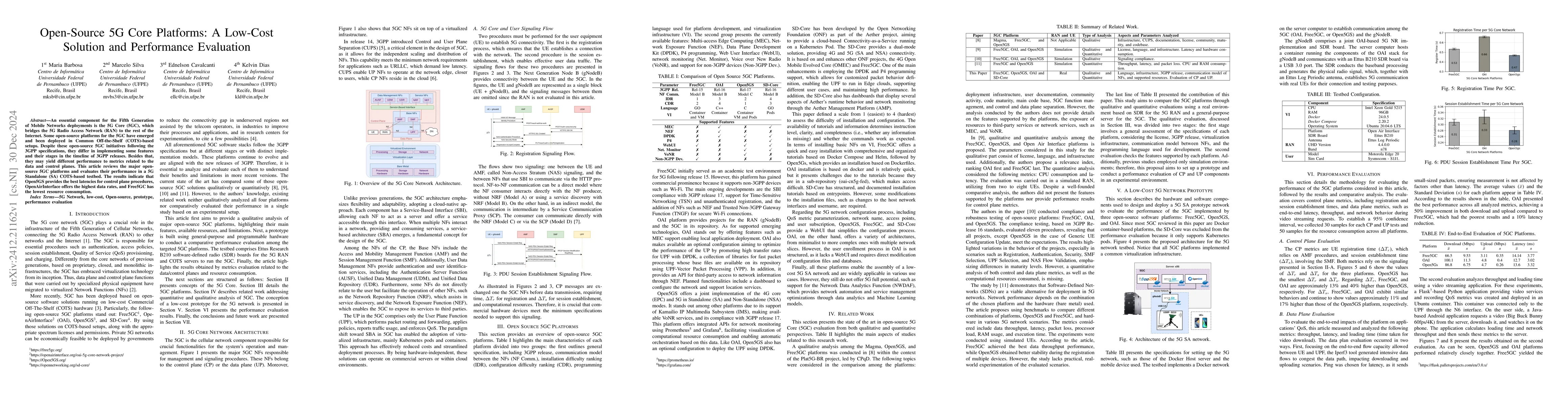 Thumbnail for Open-Source 5G Core Platforms: A Low-Cost Solution and Performance
  Evaluation