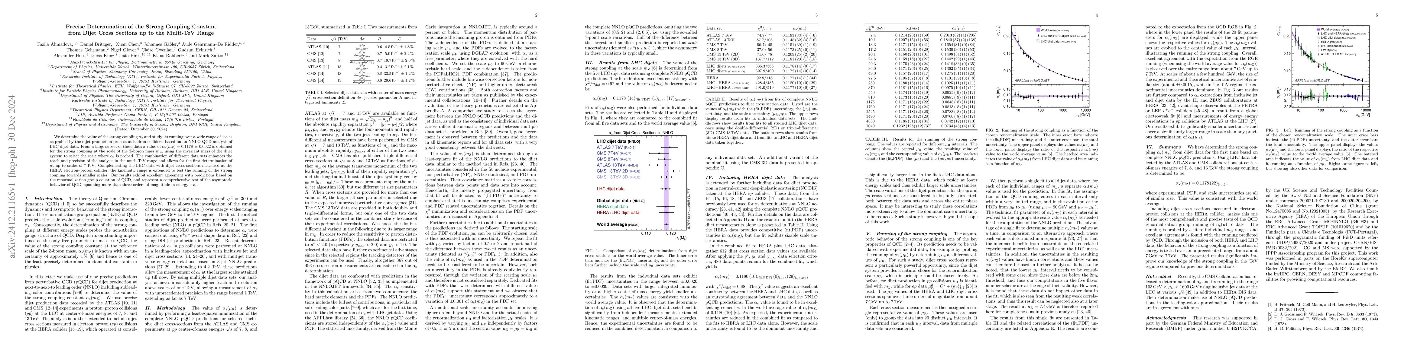 Thumbnail for Precise Determination of the Strong Coupling Constant from Dijet Cross
  Sections up to the Multi-TeV Range