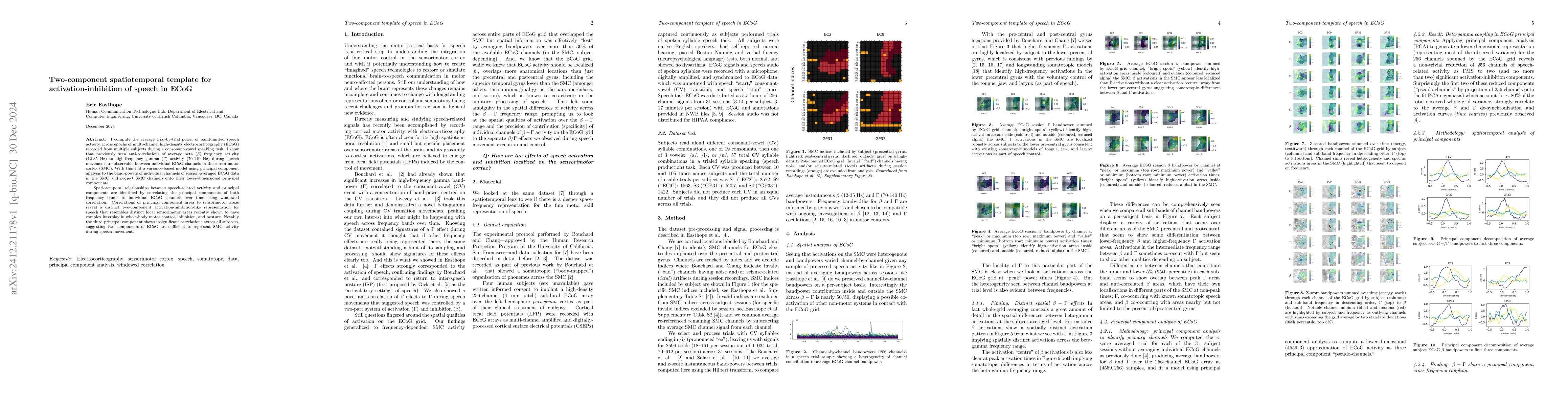 Thumbnail for Two-component spatiotemporal template for activation-inhibition of
  speech in ECoG