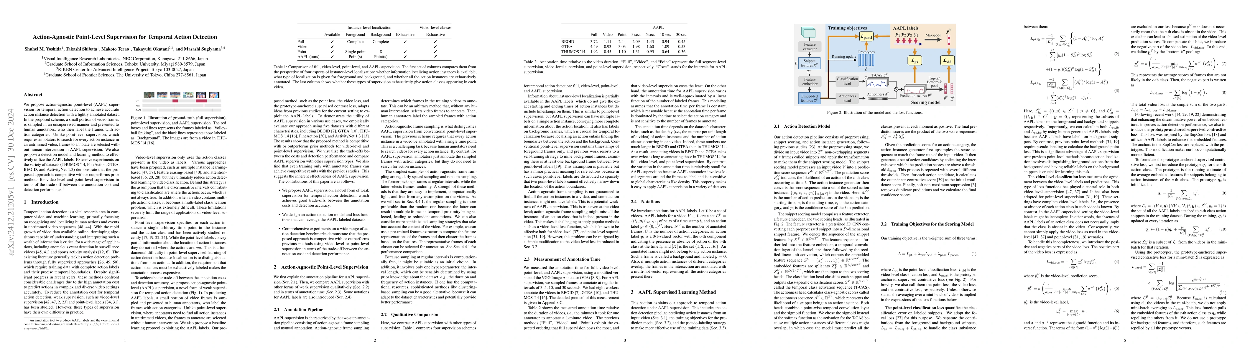 Thumbnail for Action-Agnostic Point-Level Supervision for Temporal Action Detection