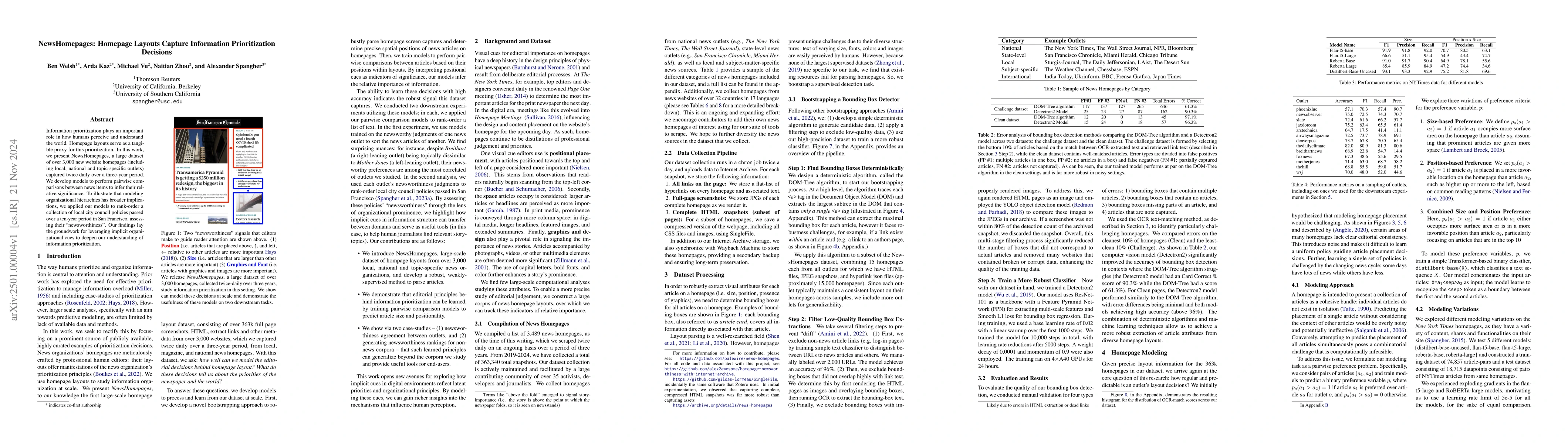 Thumbnail for NewsHomepages: Homepage Layouts Capture Information Prioritization
  Decisions