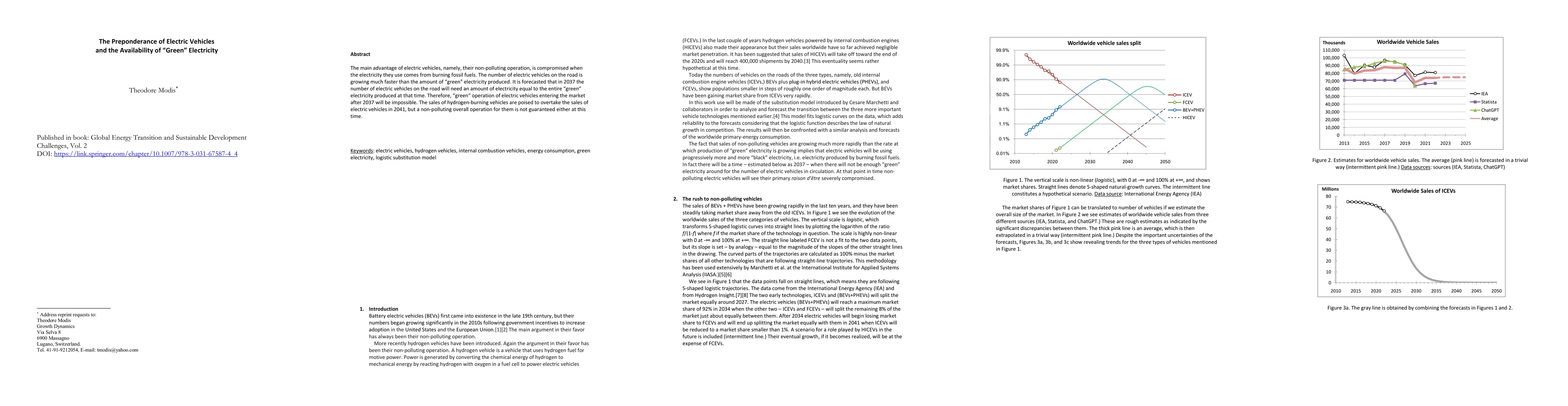 Thumbnail for The Preponderance of Electric Vehicles and the Availability of Green
  Electricity
