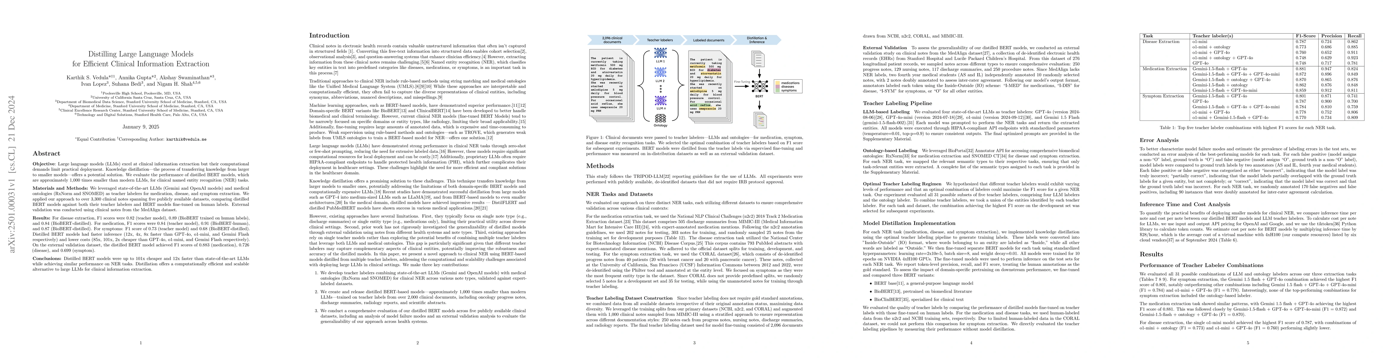 Thumbnail for Distilling Large Language Models for Efficient Clinical Information
  Extraction