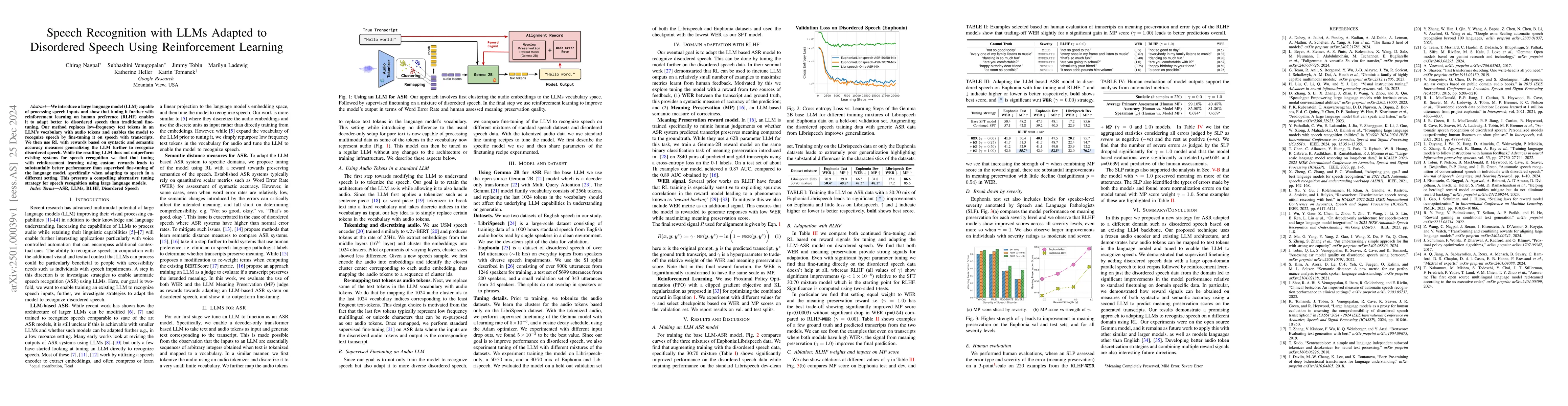 Thumbnail for Speech Recognition With LLMs Adapted to Disordered Speech Using
  Reinforcement Learning