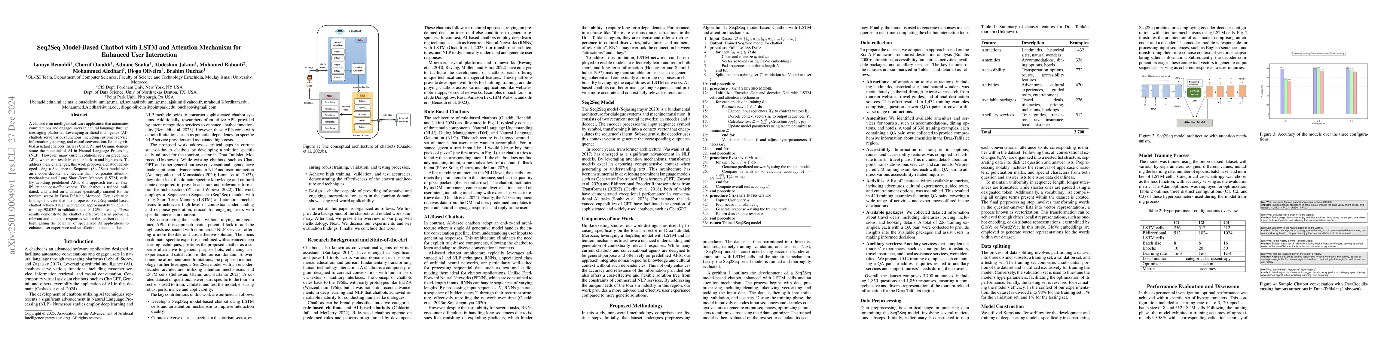 Thumbnail for Seq2Seq Model-Based Chatbot with LSTM and Attention Mechanism for
  Enhanced User Interaction