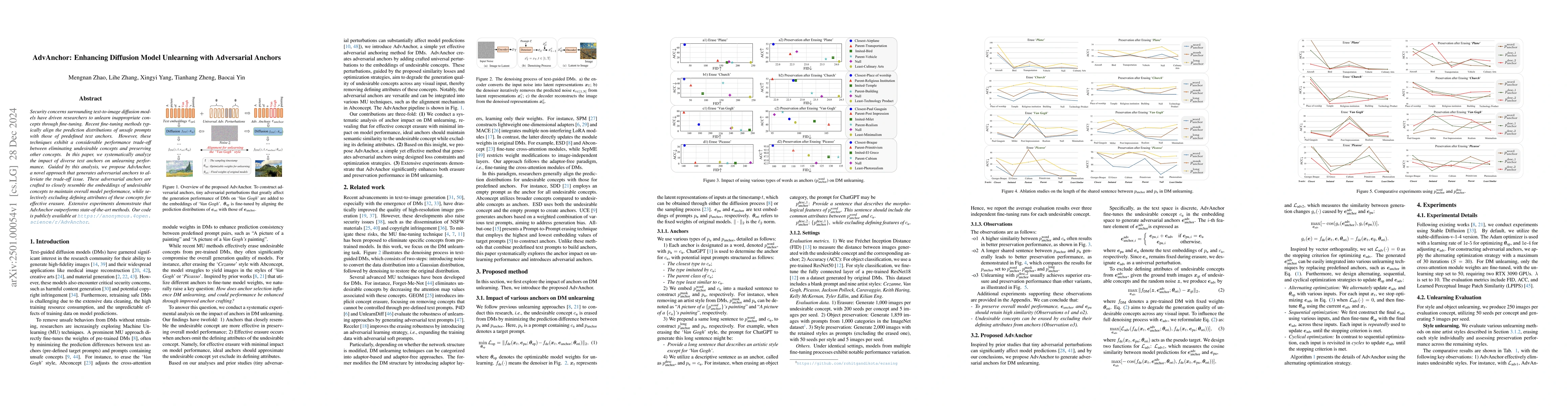 Thumbnail for AdvAnchor: Enhancing Diffusion Model Unlearning with Adversarial Anchors