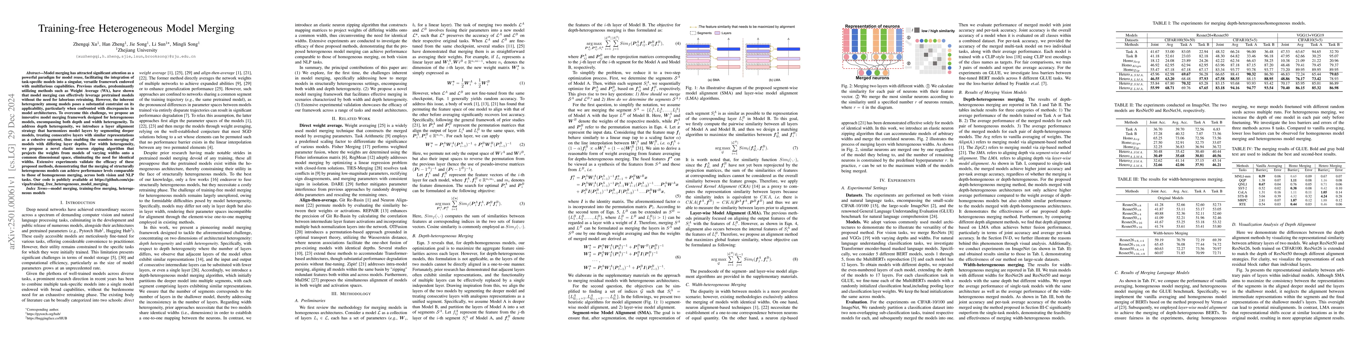 Thumbnail for Training-free Heterogeneous Model Merging