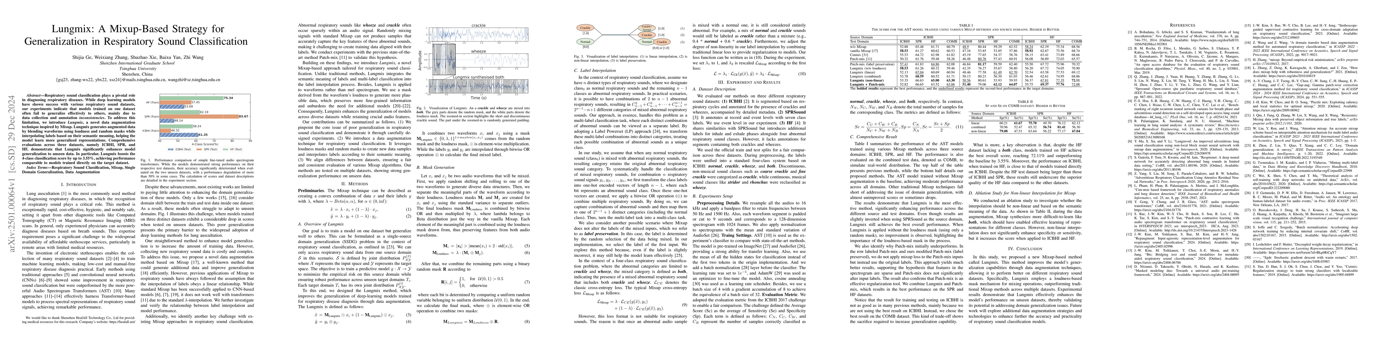 Thumbnail for Lungmix: A Mixup-Based Strategy for Generalization in Respiratory Sound
  Classification