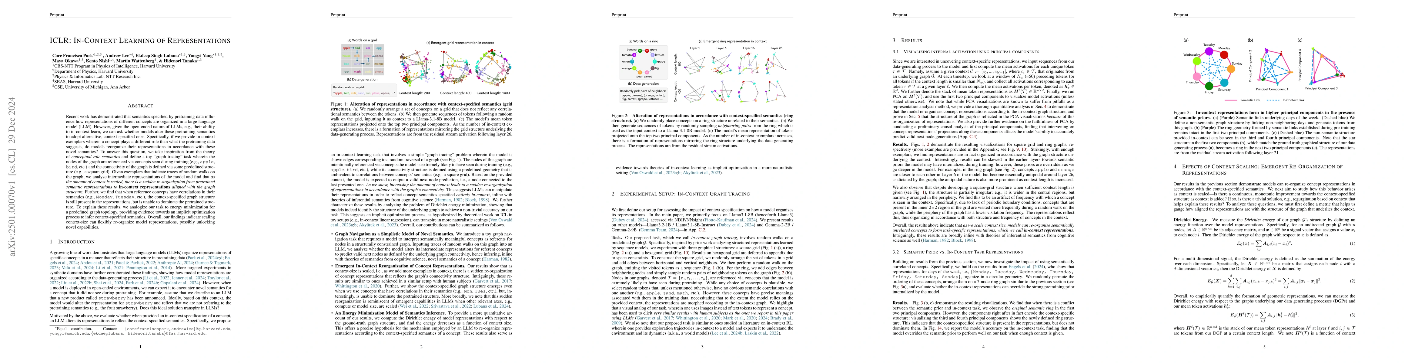 Thumbnail for ICLR: In-Context Learning of Representations