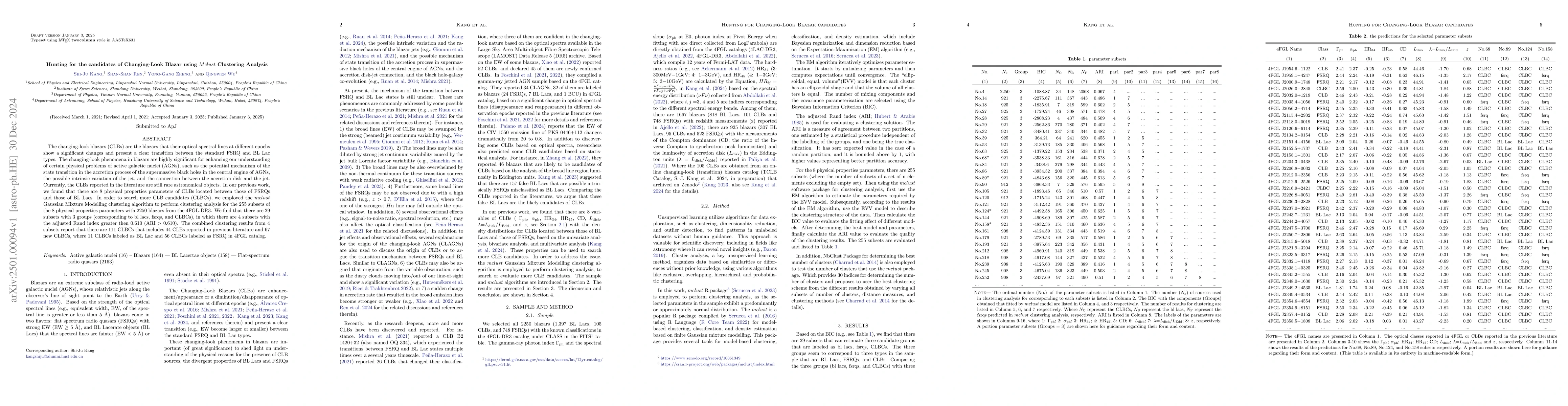 Thumbnail for Hunting for the candidates of Changing-Look Blazar using Mclust
  Clustering Analysis