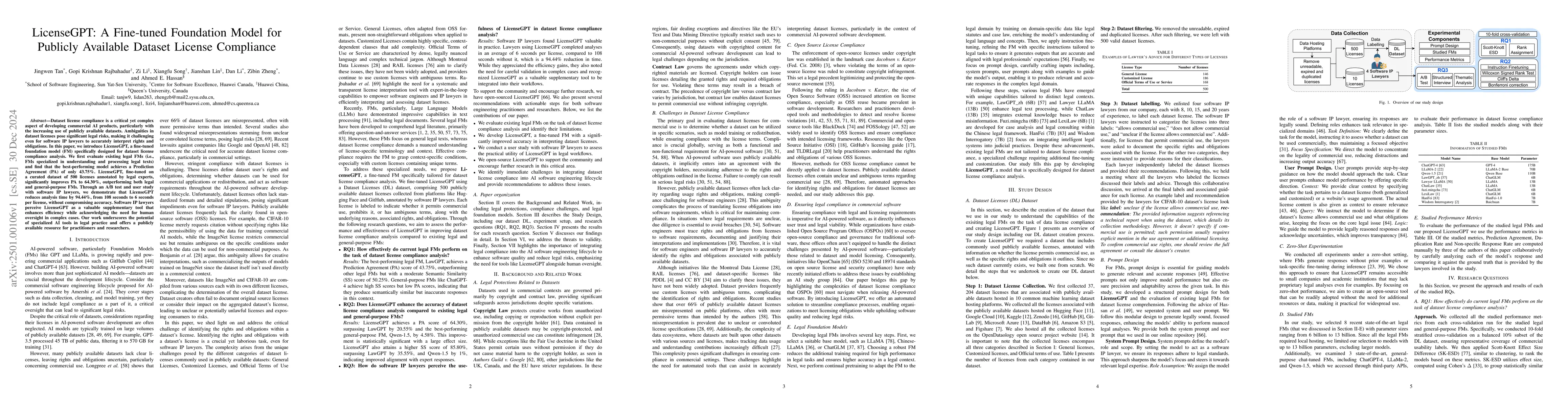 Thumbnail for LicenseGPT: A Fine-tuned Foundation Model for Publicly Available Dataset
  License Compliance