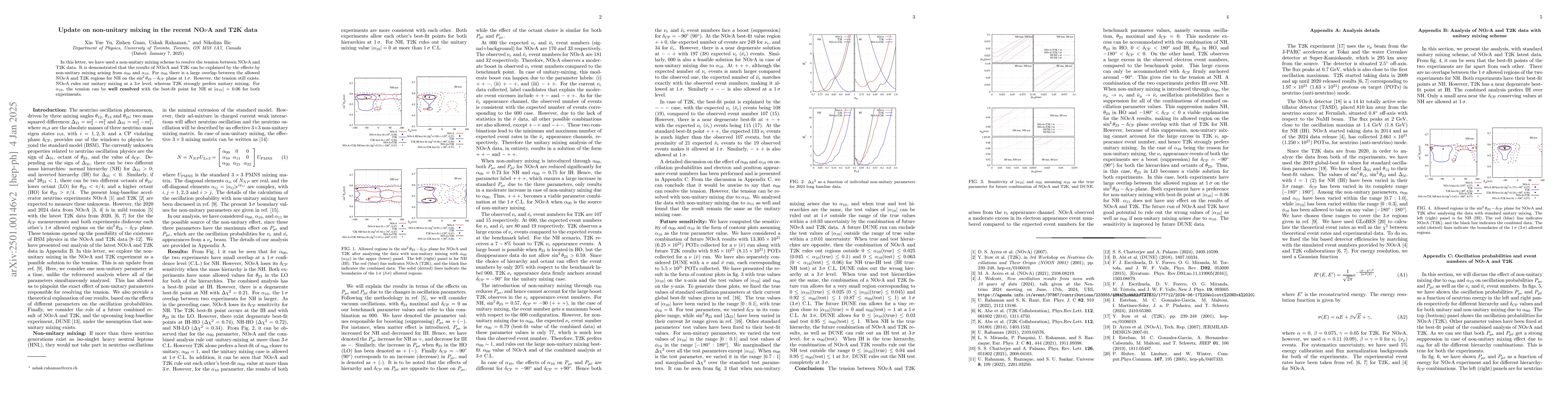 Thumbnail for Update on non-unitary mixing in the recent NO$ν$A and T2K data