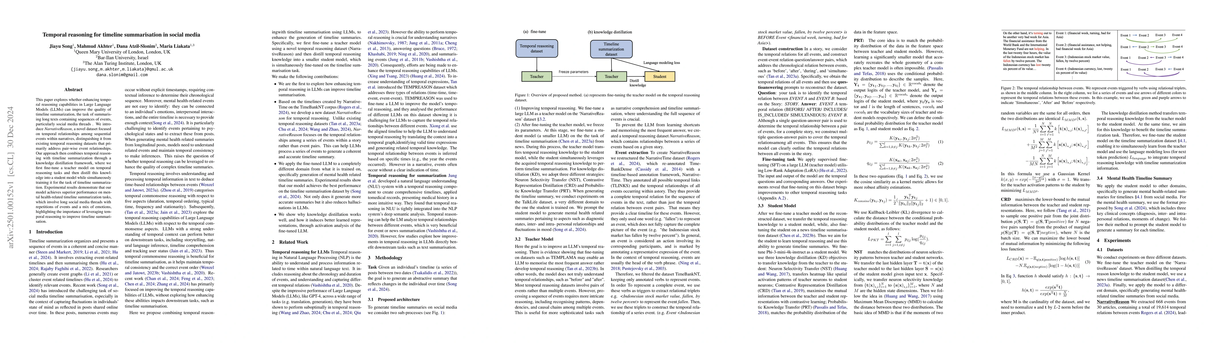 Thumbnail for Temporal reasoning for timeline summarisation in social media