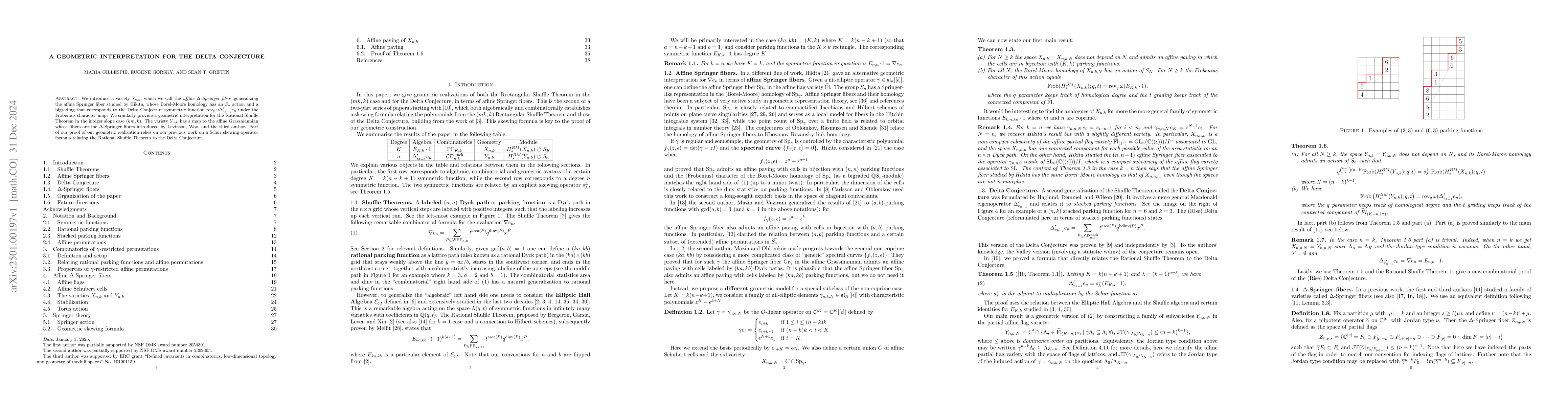 Thumbnail for A geometric interpretation of the Delta Conjecture