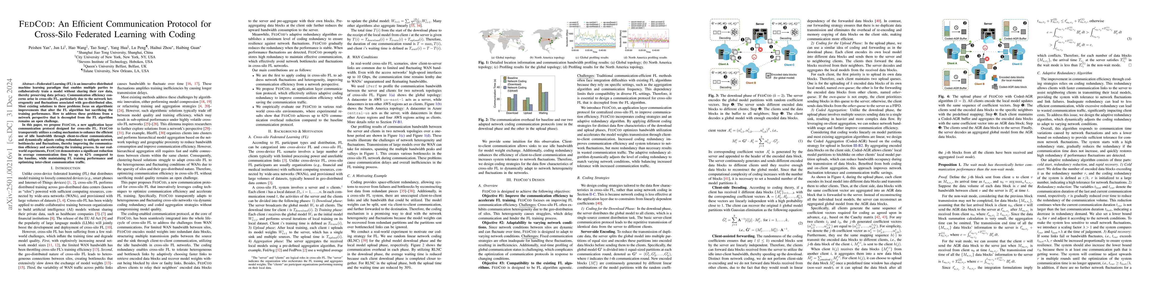 Thumbnail for FedCod: An Efficient Communication Protocol for Cross-Silo Federated
  Learning with Coding