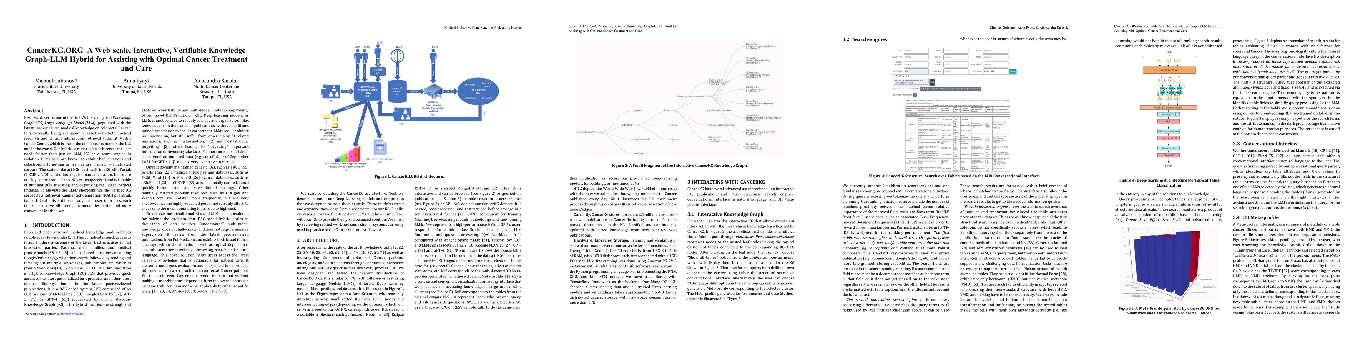Thumbnail for CancerKG.ORG A Web-scale, Interactive, Verifiable Knowledge Graph-LLM
  Hybrid for Assisting with Optimal Cancer Treatment and Care