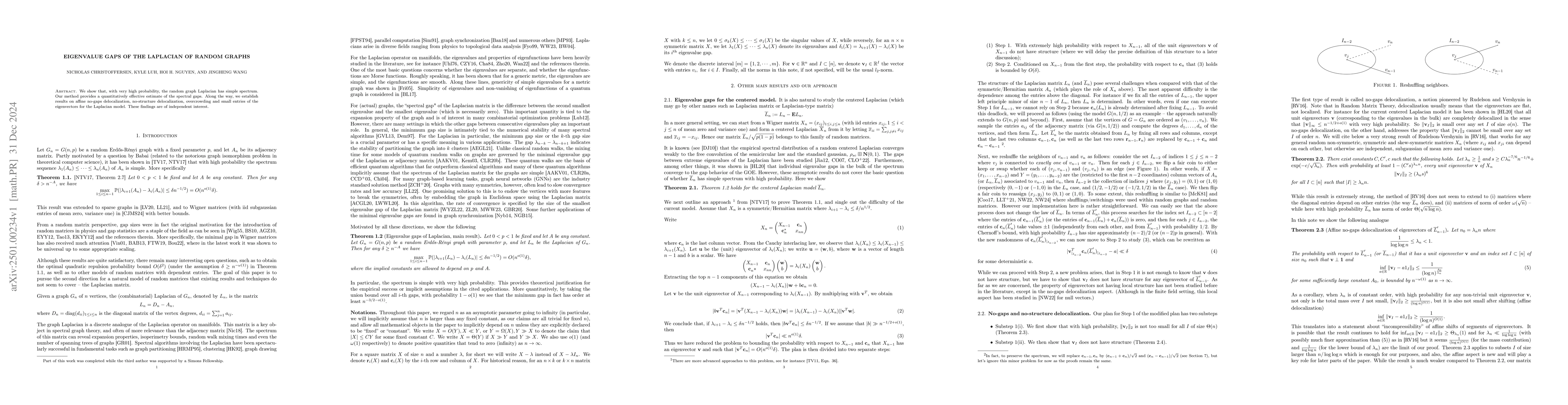 Thumbnail for Eigenvalue gaps of the Laplacian of random graphs