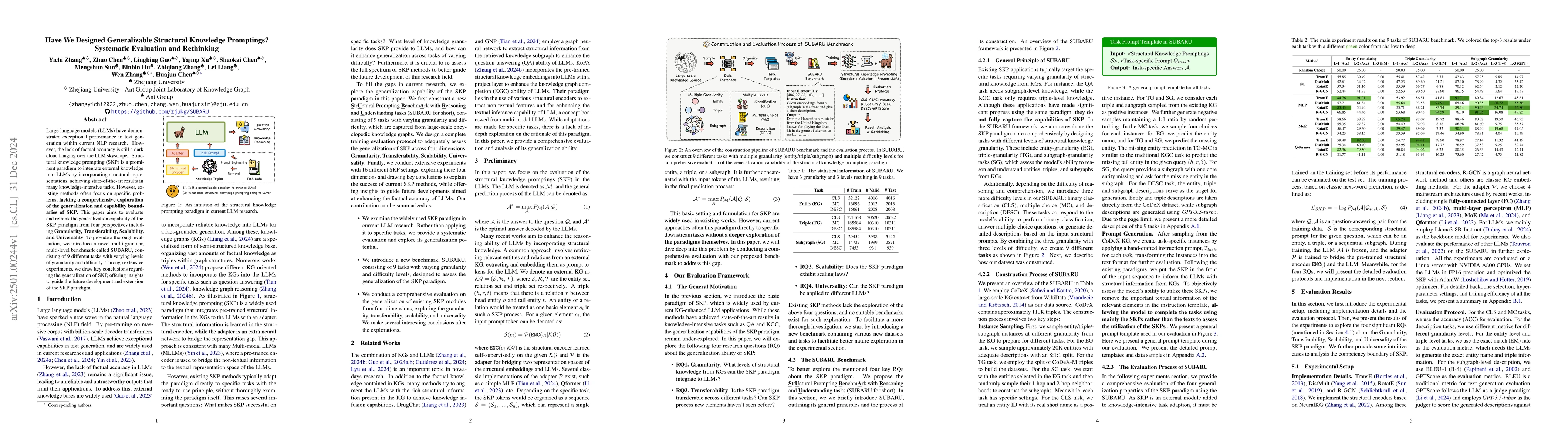 Thumbnail for Have We Designed Generalizable Structural Knowledge Promptings?
  Systematic Evaluation and Rethinking