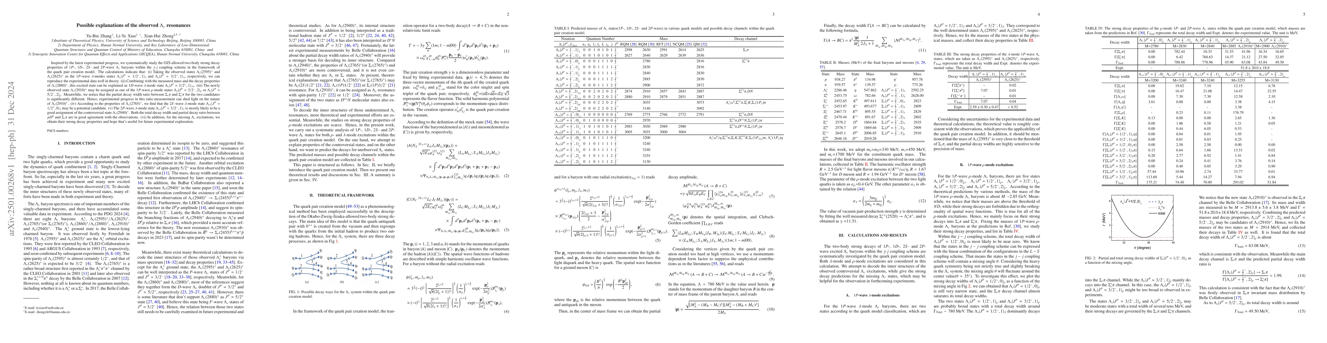 Thumbnail for Possible explanations of the observed $Λ_c$ resonances