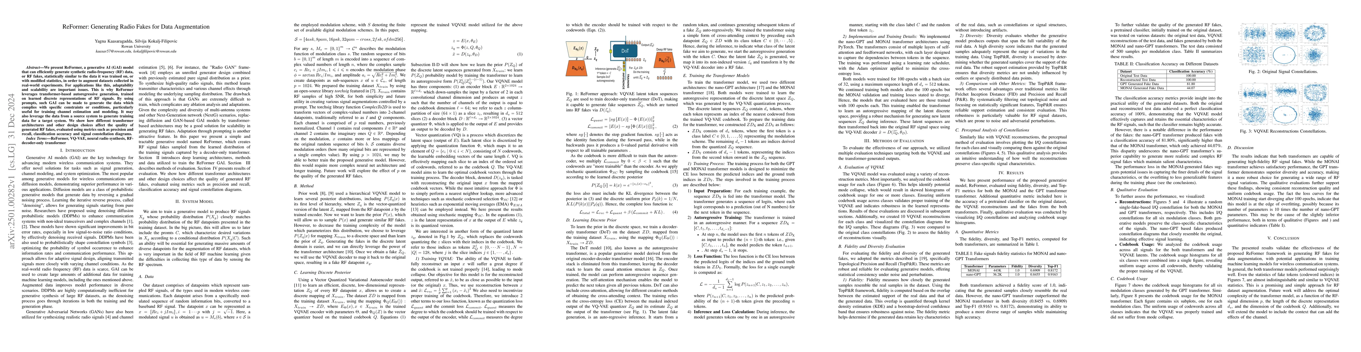 Thumbnail for ReFormer: Generating Radio Fakes for Data Augmentation