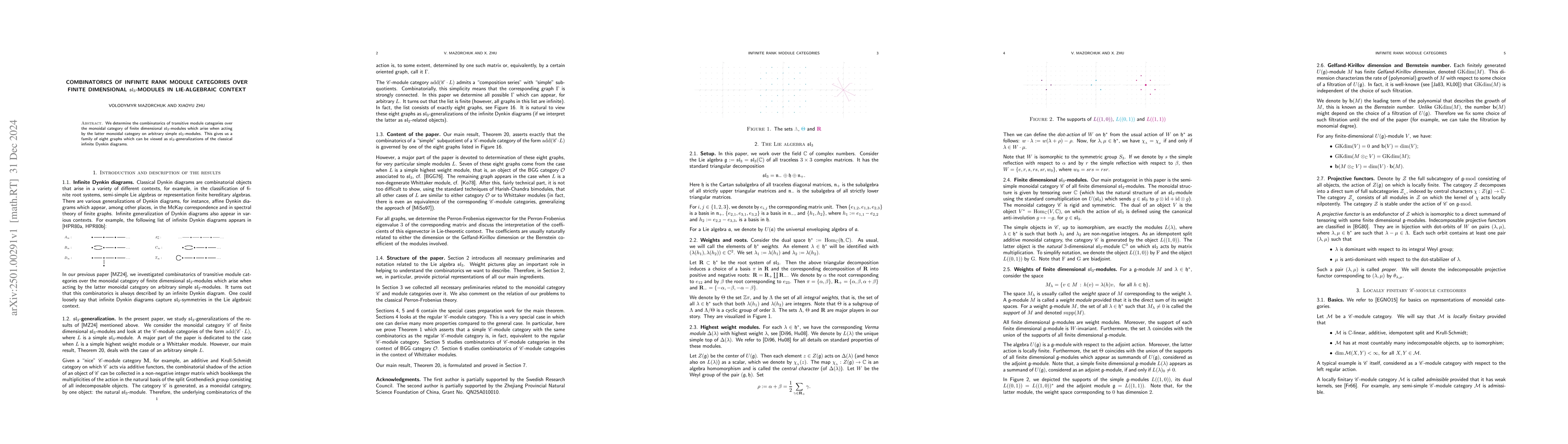 Thumbnail for Combinatorics of infinite rank module categories over finite dimensional
  $\mathfrak{sl}_3$-modules in Lie-algebraic context