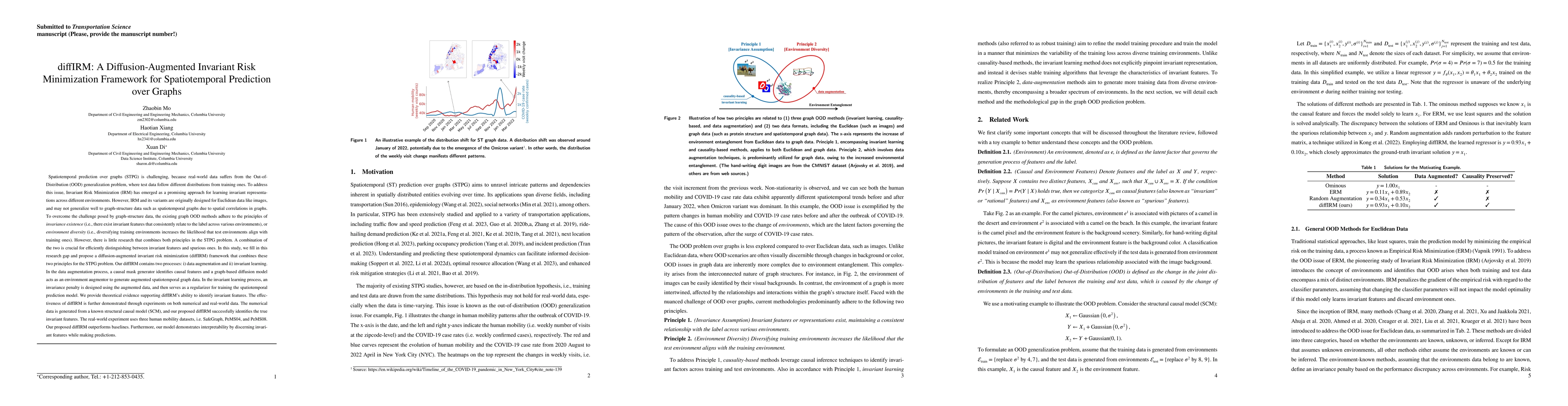Thumbnail for diffIRM: A Diffusion-Augmented Invariant Risk Minimization Framework for
  Spatiotemporal Prediction over Graphs