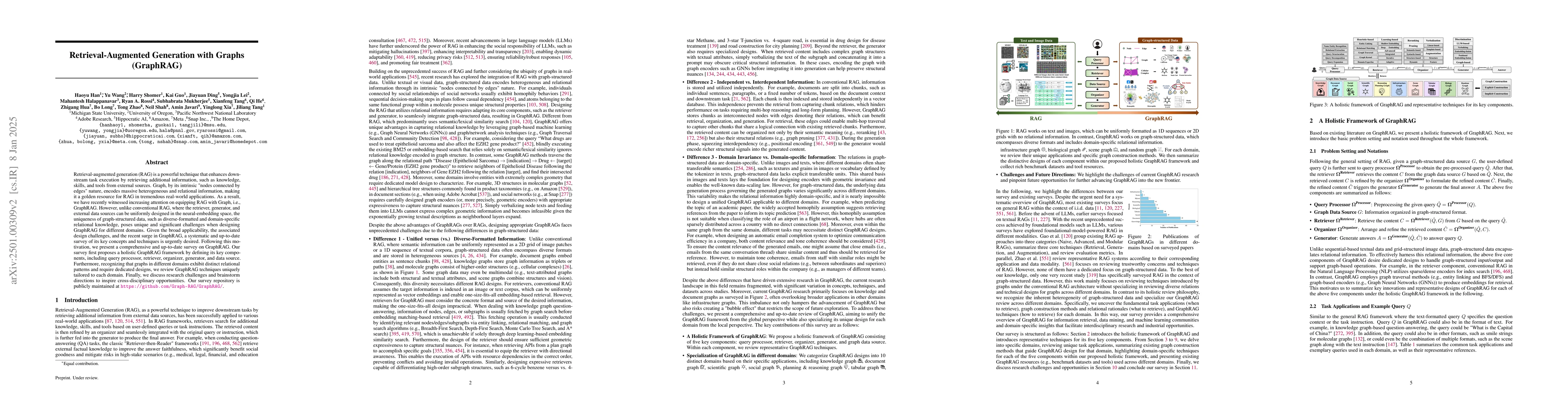 Thumbnail for Retrieval-Augmented Generation with Graphs (GraphRAG)