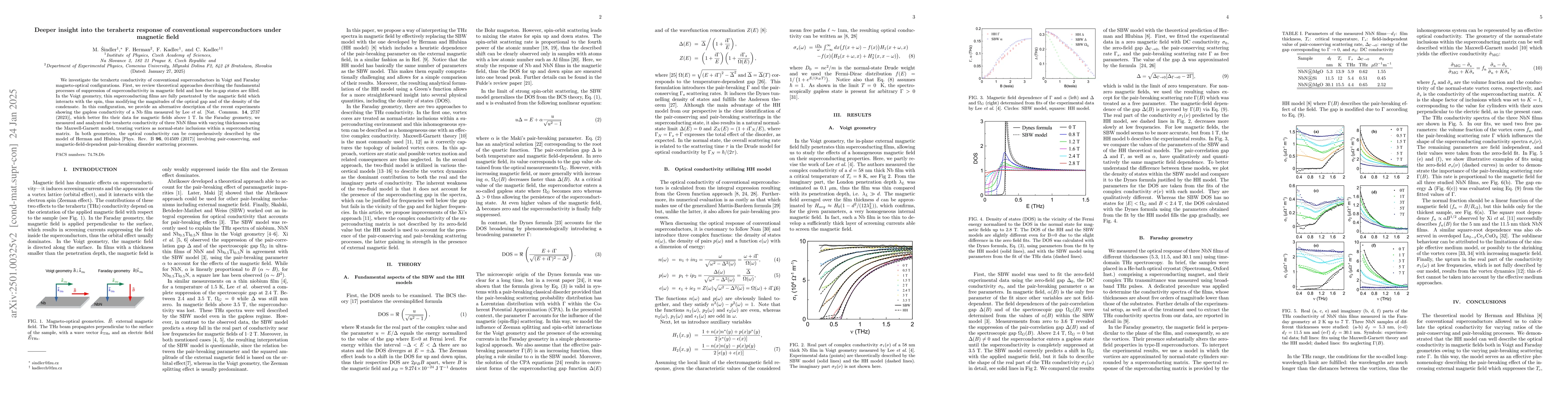Thumbnail for Magneto-optical response of Dynes superconductors