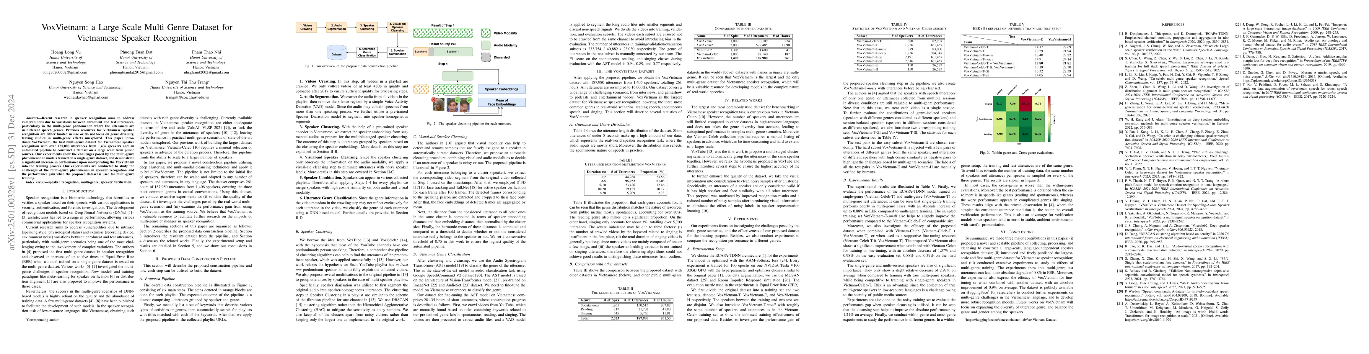 Thumbnail for VoxVietnam: a Large-Scale Multi-Genre Dataset for Vietnamese Speaker
  Recognition