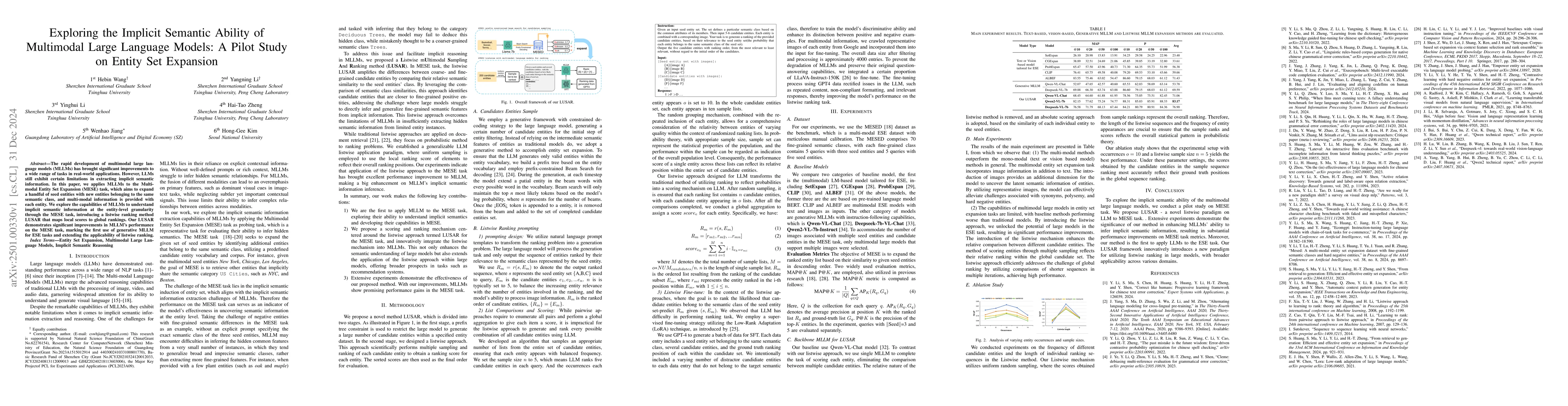 Thumbnail for Exploring the Implicit Semantic Ability of Multimodal Large Language
  Models: A Pilot Study on Entity Set Expansion