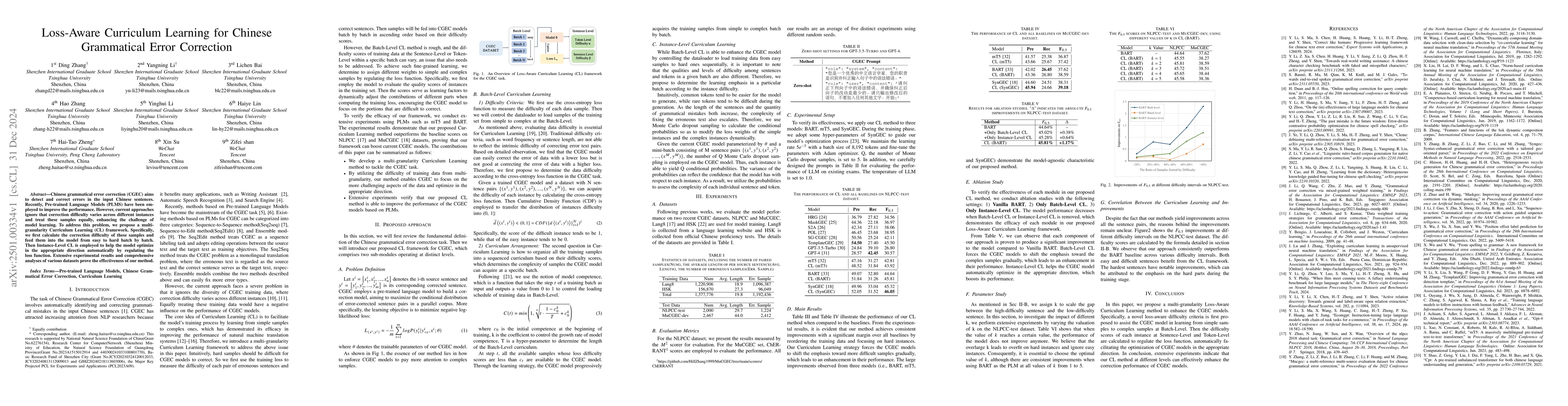 Thumbnail for Loss-Aware Curriculum Learning for Chinese Grammatical Error Correction