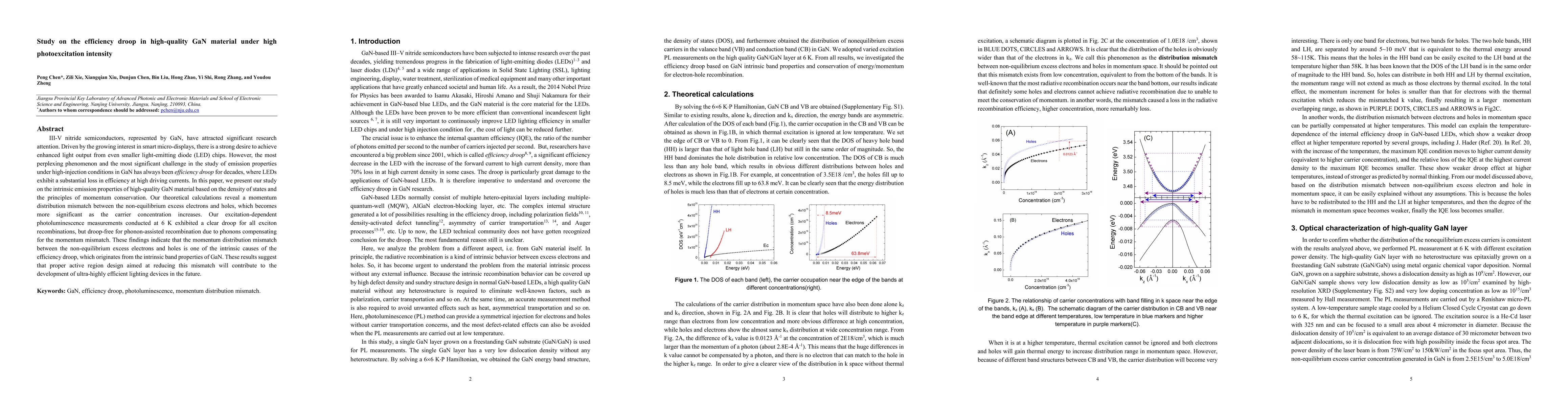 Thumbnail for Study on the efficiency droop in high-quality GaN material under high
  photoexcitation intensity
