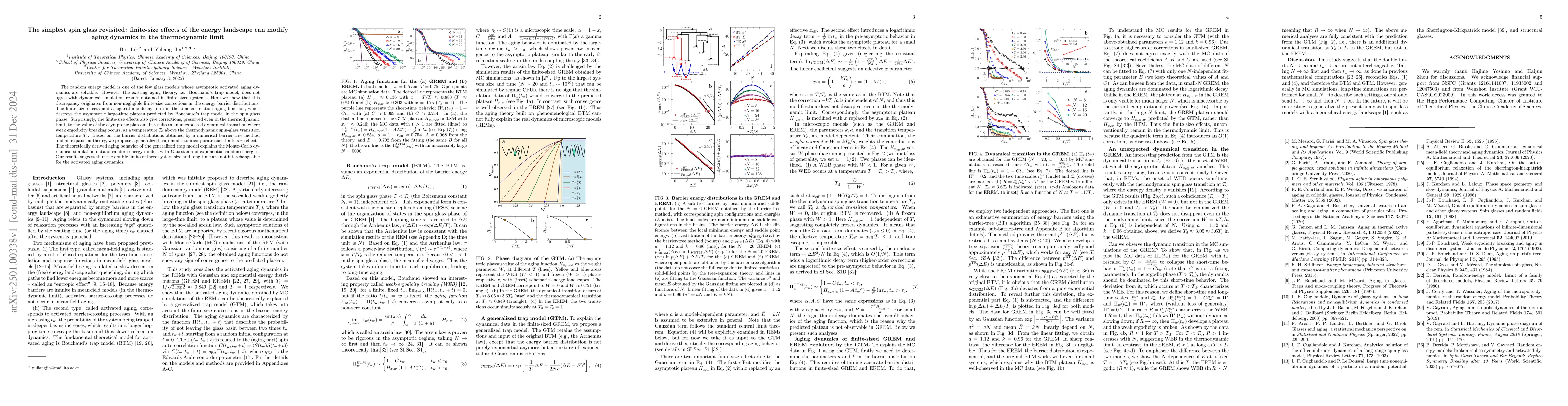 Thumbnail for The simplest spin glass revisited: finite-size effects of the energy
  landscape can modify aging dynamics in the thermodynamic limit